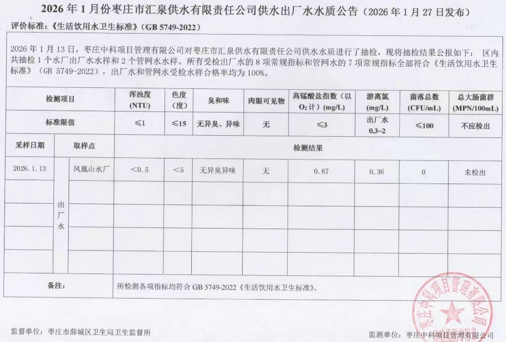 1月供水出厂水水质公告.jpg